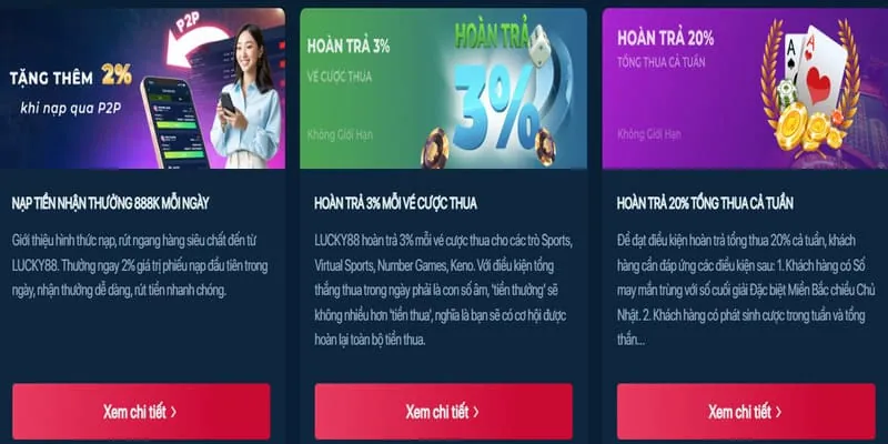 Cá cược Thể thao tại 88clup Giftcode